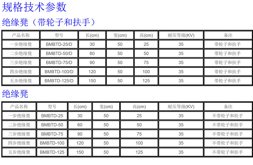 绝缘凳全.jpg